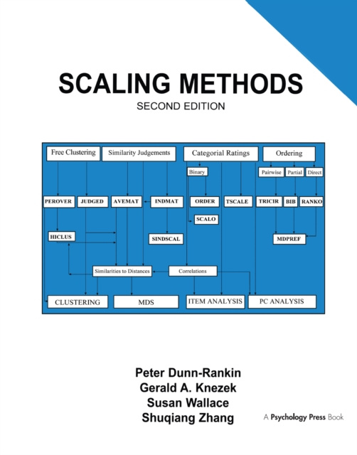 E-knjiga Scaling Methods Peter Dunn-Rankin
