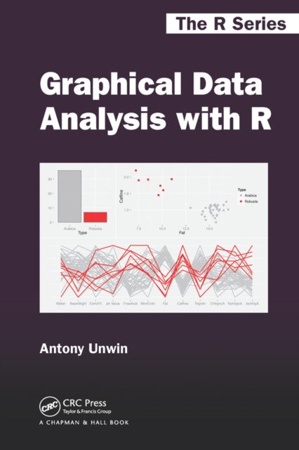 E-knjiga Graphical Data Analysis with R Antony Unwin
