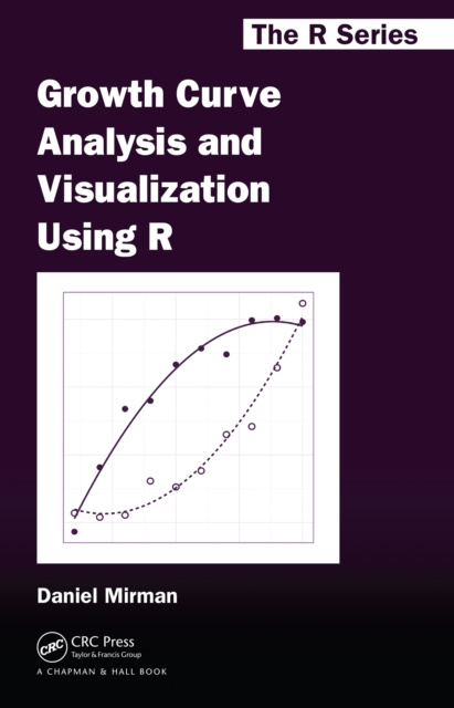 E-kniha Growth Curve Analysis and Visualization Using R Daniel Mirman