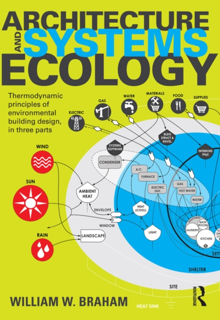 E-book Architecture and Systems Ecology William W. Braham