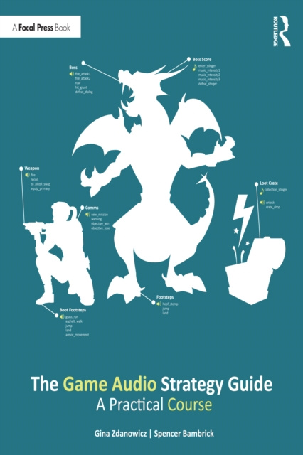 E-Book Game Audio Strategy Guide Gina Zdanowicz