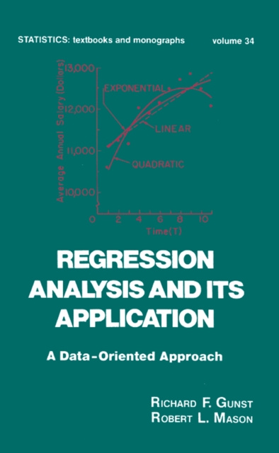E-knjiga Regression Analysis and its Application Richard F. Gunst
