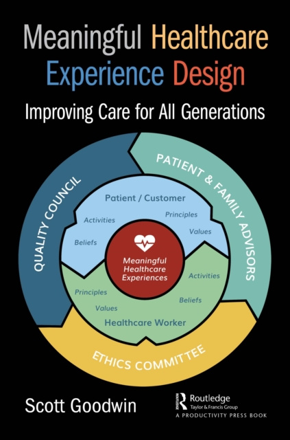 E-kniha Meaningful Healthcare Experience Design Scott Goodwin