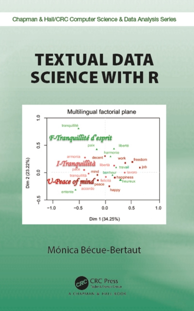 E-knjiga Textual Data Science with R Monica Becue-Bertaut