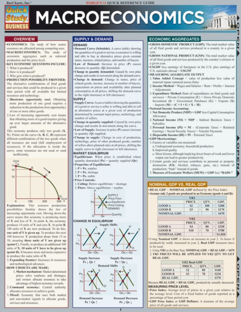 E-book Macroeconomics Inc. BarCharts