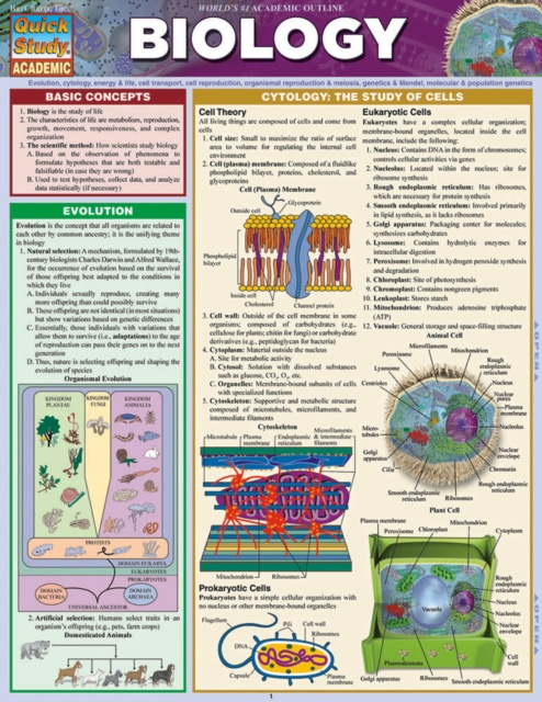 E-knjiga Biology Inc. BarCharts