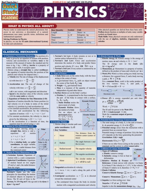 E-book Physics Inc. BarCharts