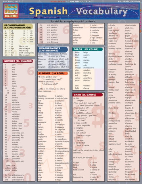 E-knjiga Spanish Vocabulary Inc. BarCharts