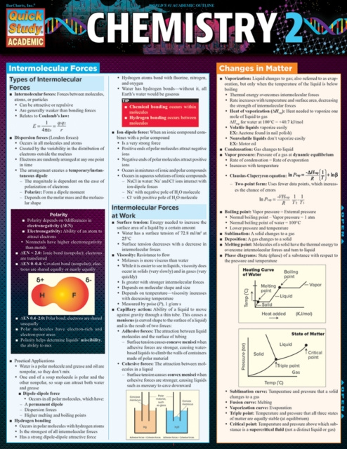 E-knjiga Chemistry 2 Inc. BarCharts