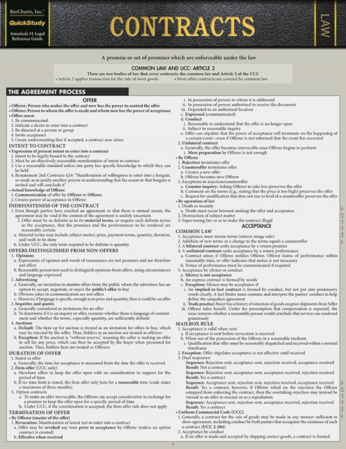 E-knjiga Contracts Inc. BarCharts