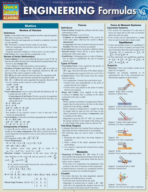 E-Book Engineering Formulas Beena Ajmera