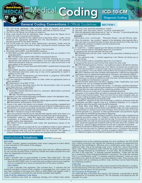 E-knjiga Medical Coding ICD-10-CM Shelley C Safian