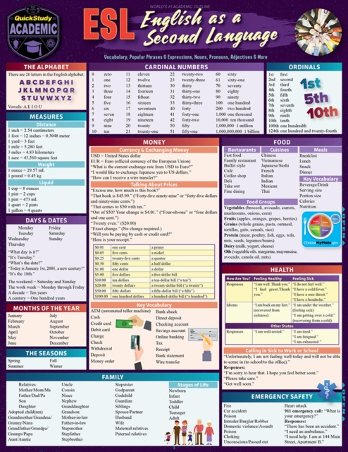 E-knjiga ESL - English as a Second Language Misa Lindberg MEd TESOL