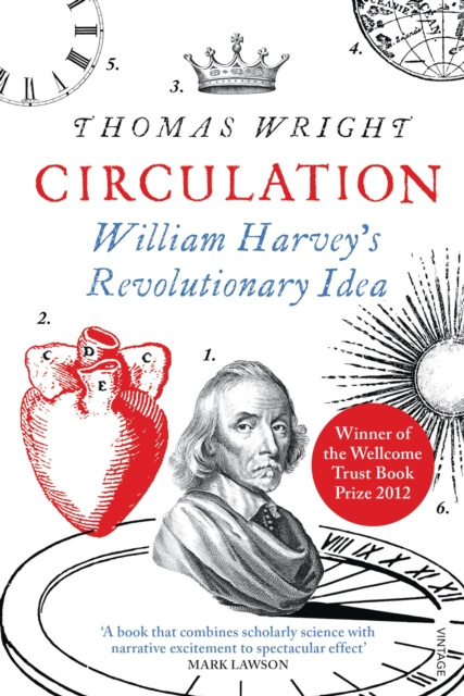 E-knjiga Circulation Thomas Wright