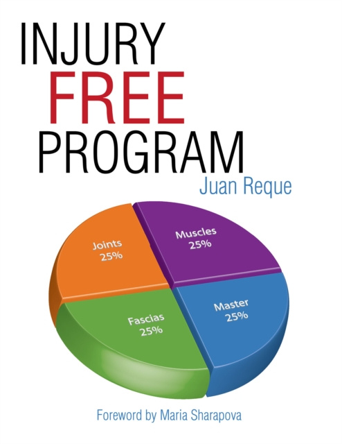 E-Book Injury Free Program Juan Reque