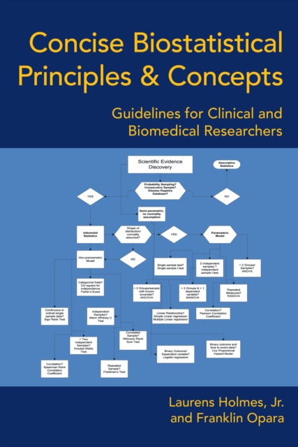 E-knjiga Concise Biostatistical Principles & Concepts Franklin Opara