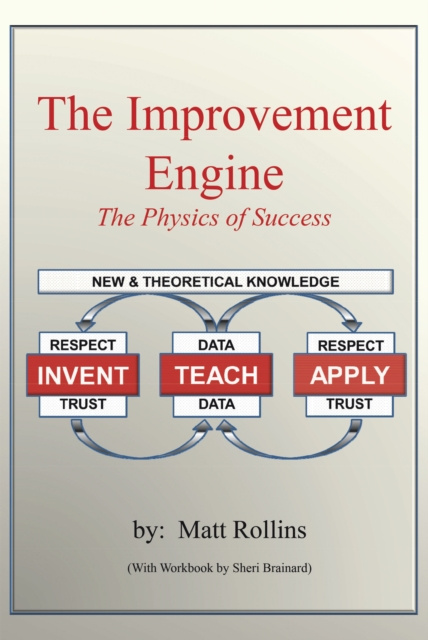 E-knjiga Improvement Engine Matt Rollins