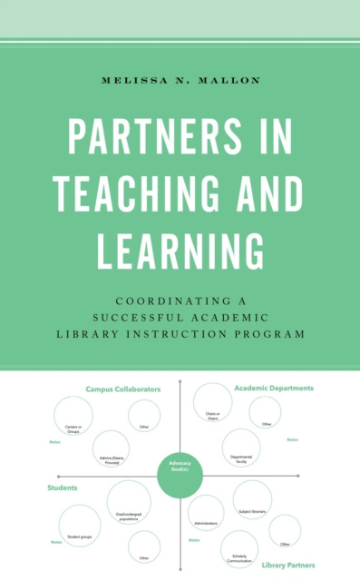 E-knjiga Partners in Teaching and Learning Melissa N. Mallon