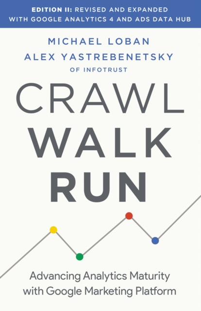 E-knjiga Crawl, Walk, Run Michael Loban