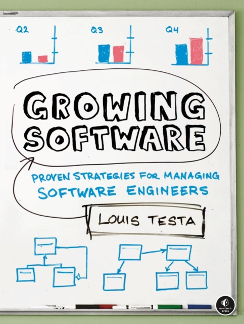 E-knjiga Growing Software Louis Testa