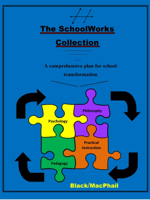 E-knjiga School Works Collection Thomas Black