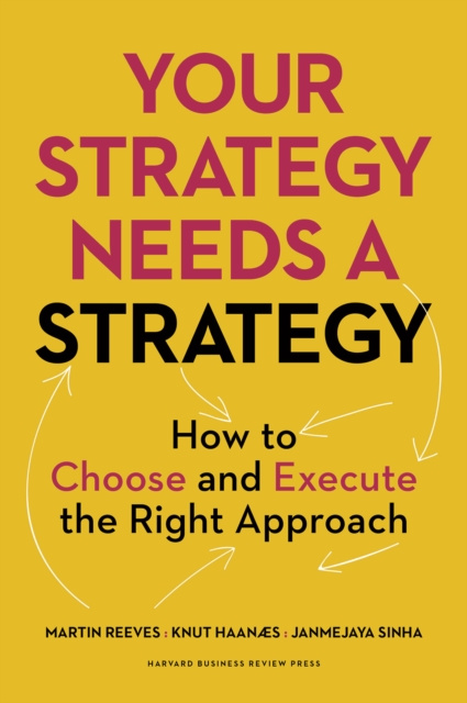E-kniha Your Strategy Needs a Strategy Martin Reeves