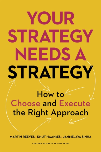 E-knjiga Your Strategy Needs a Strategy Martin Reeves