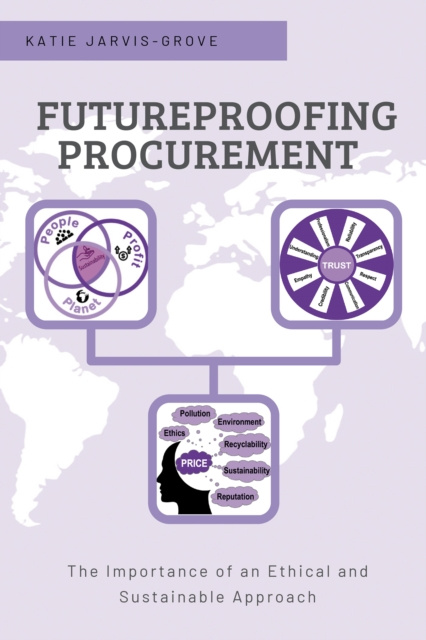 E-knjiga Futureproofing Procurement Katie Jarvis-Grove