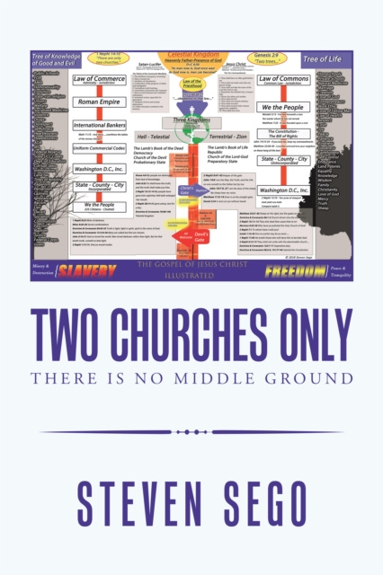 E-knjiga Two Churches Only Steven Sego