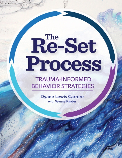 E-knjiga Re-Set Process Dyane Lewis Carrere