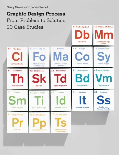 E-book Graphic Design Process Nancy Skolos