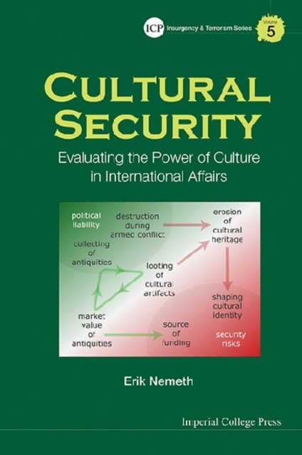 E-kniha Cultural Security: Evaluating The Power Of Culture In International Affairs Nemeth Erik Nemeth