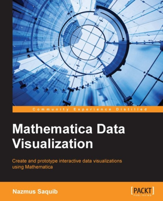 E-knjiga Mathematica Data Visualization Nazmus Saquib