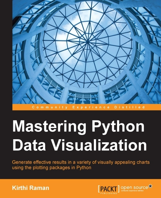 E-knjiga Mastering Python Data Visualization Kirthi Raman
