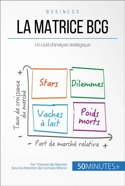 E-kniha La matrice BCG Thomas del Marmol