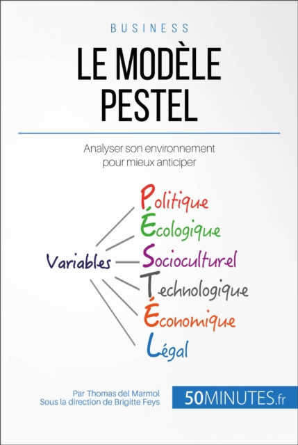 E-kniha Le Modele PESTEL Thomas del Marmol