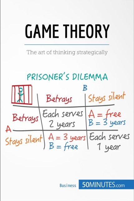 E-knjiga Game Theory 50MINUTES