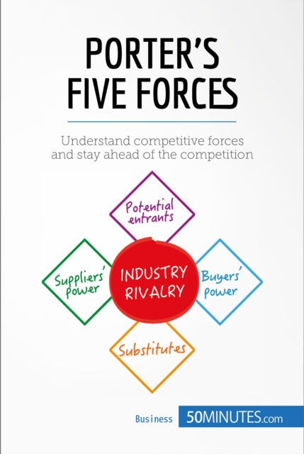 E-book Porter's Five Forces 50MINUTES