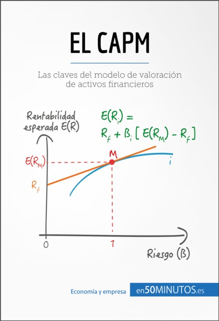 E-knjiga El CAPM 50Minutos