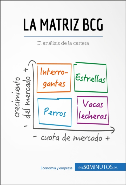 E-book La matriz BCG 50Minutos