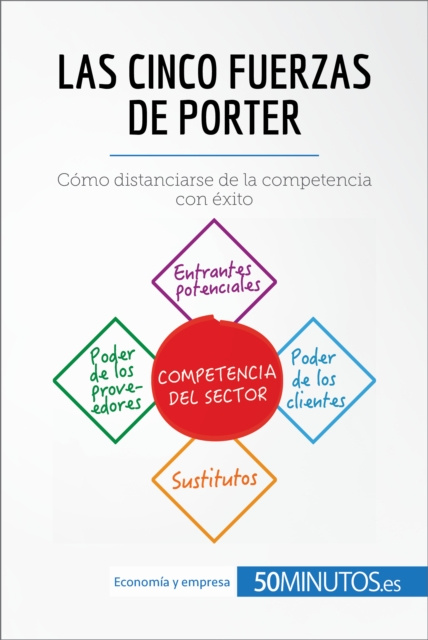 E-kniha Las cinco fuerzas de Porter Stephanie Michaux