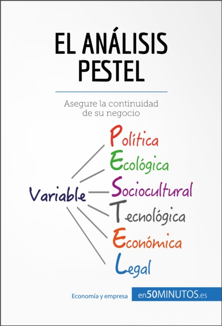 E-book El analisis PESTEL 50Minutos