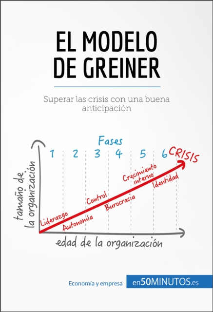 E-kniha El modelo de Greiner 50Minutos