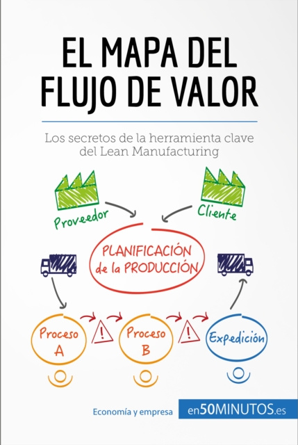 E-book El mapa del flujo de valor 50Minutos