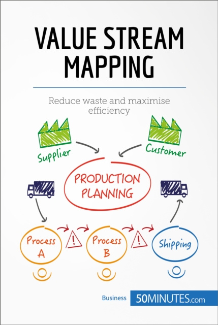 E-knjiga Value Stream Mapping 50MINUTES