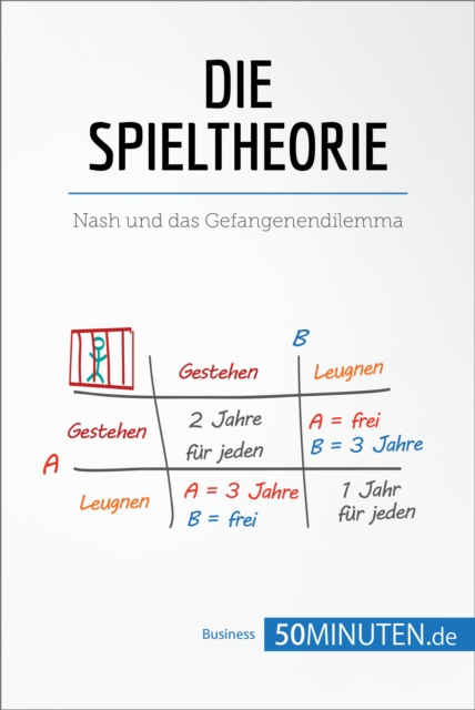 E-kniha Die Spieltheorie 50Minuten