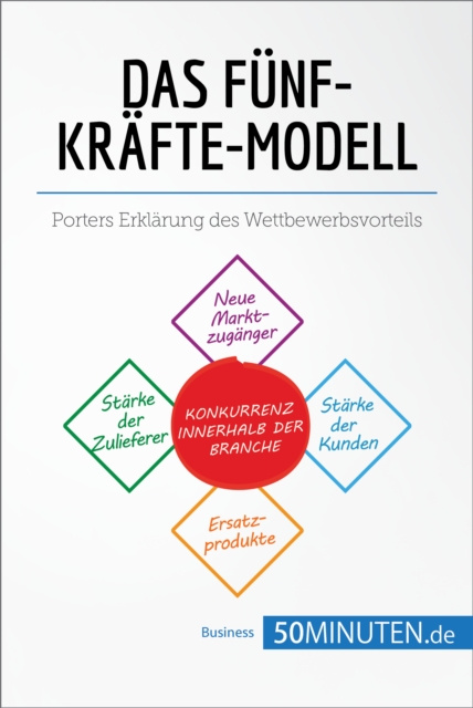 E-knjiga Das Funf-Krafte-Modell 50Minuten