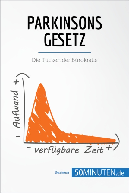 E-knjiga Parkinsons Gesetz 50Minuten
