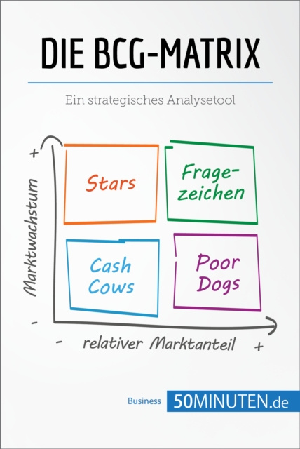 E-book Die BCG-Matrix 50Minuten