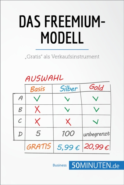 E-kniha Das Freemium-Modell 50Minuten